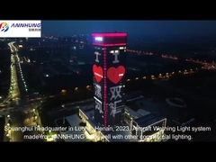 Λάμψη παρεμπόδισης φω'των προειδοποίησης αεροσκαφών των μέσων οδηγήσεων έντασης